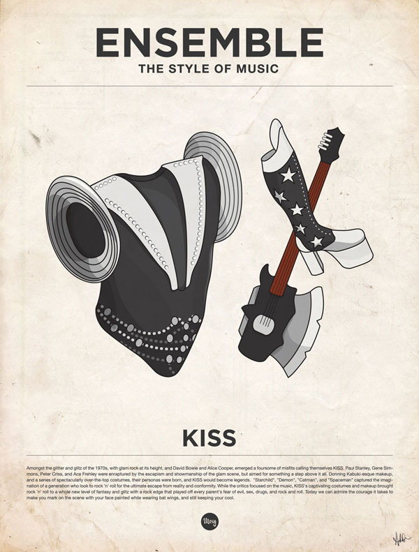 styleofmusic kiss Ensemble: The Style of Music (20 Iconic Male Musicians)
